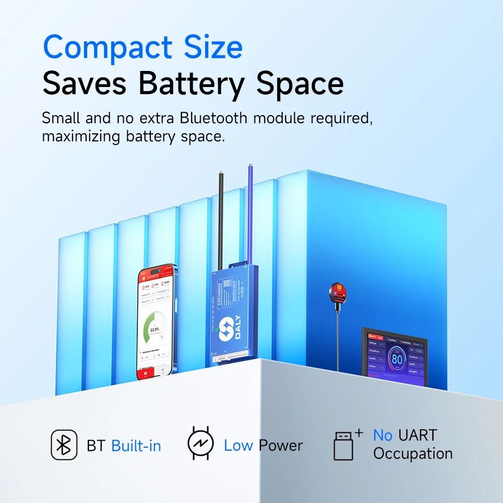 Smart BMS With Bluetooth And WiFi Active Balance Protection 3