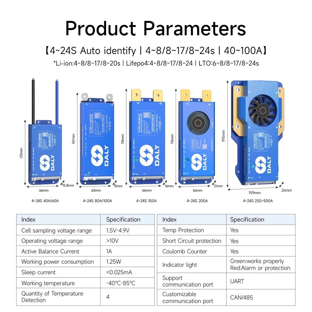 Smart BMS With Bluetooth And WiFi Active Balance Protection 5