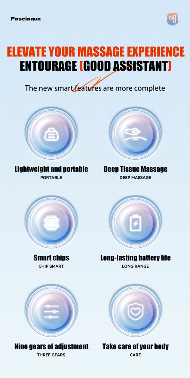 Electric Fascia Gun Massager Handheld Deep Tissue Muscle Massage Gun For Body Relaxation And Recove 1