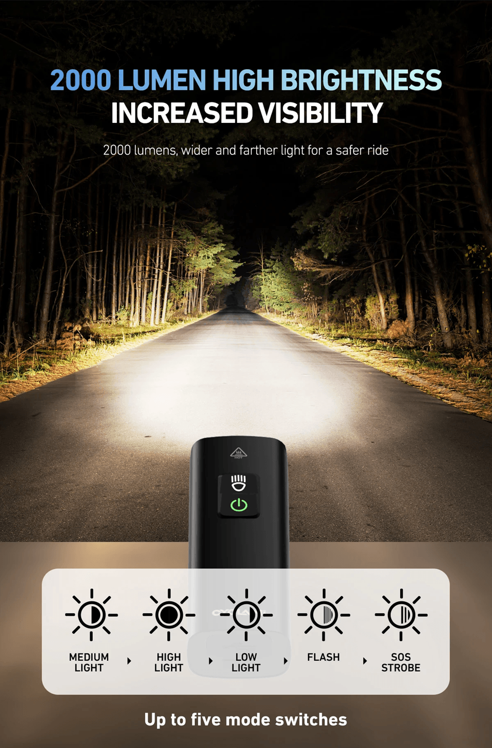 Cyclami 2000 Lumens Bike Headlight USB Rechargeable Front Bicycle Light With Aluminum Alloy Body 1