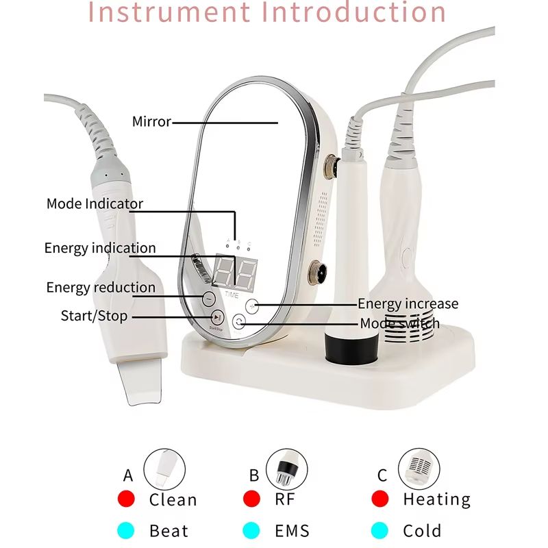 RF EMS Skin Tightening Device  Ultrasonic Facial Massager For Wrinkles Cleansing  Lifting Care 1