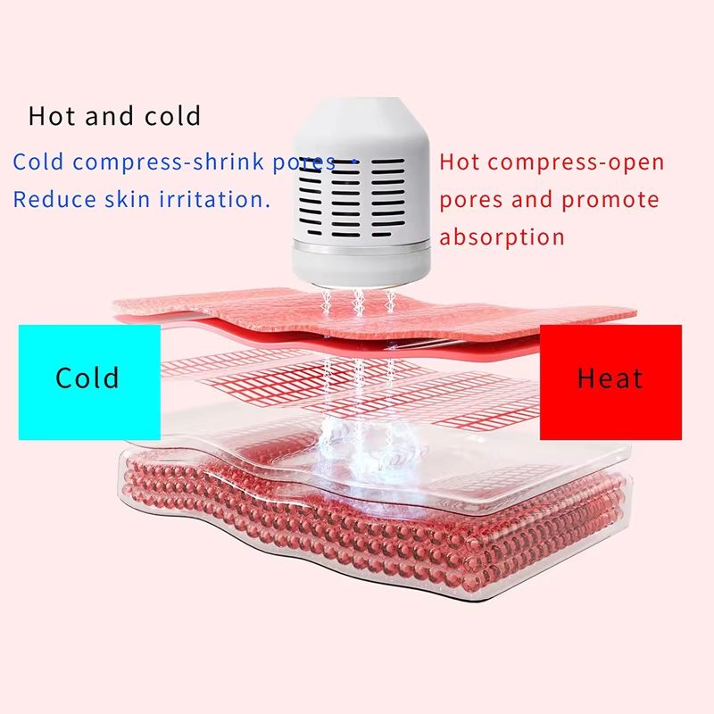 RF EMS Skin Tightening Device  Ultrasonic Facial Massager For Wrinkles Cleansing  Lifting Care 2