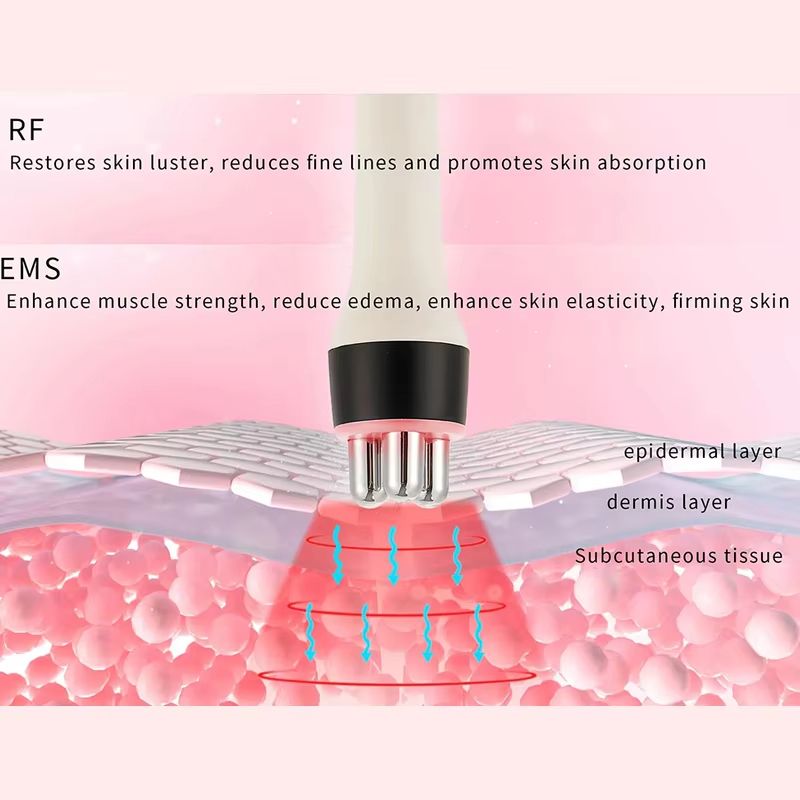 RF EMS Skin Tightening Device  Ultrasonic Facial Massager For Wrinkles Cleansing  Lifting Care 3