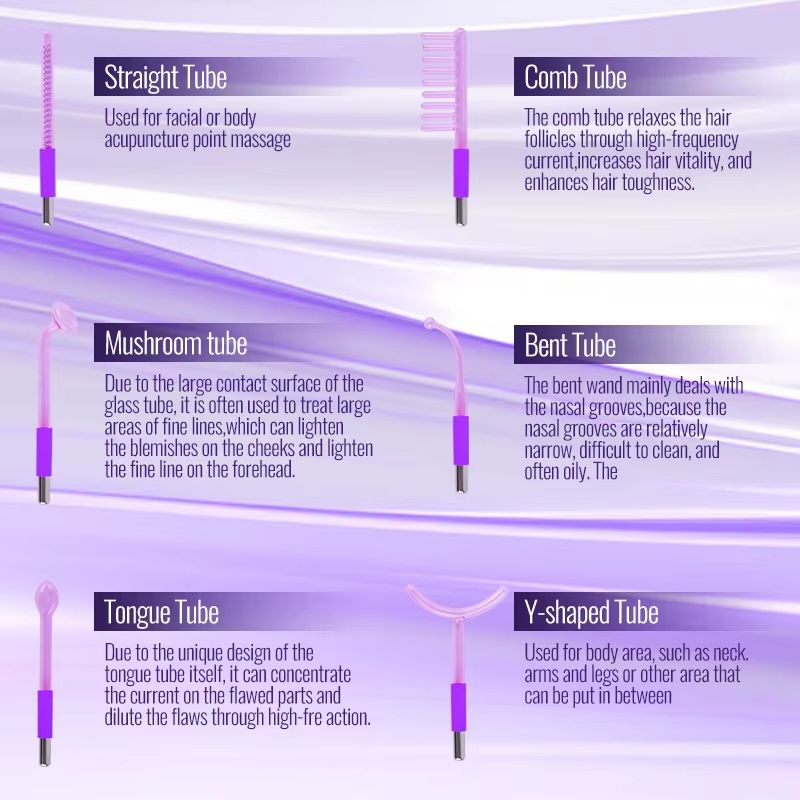 6in1 High Frequency Wand  Dual Mode Argon  Neon Therapy Device For Acne Firming  Professional Home  2