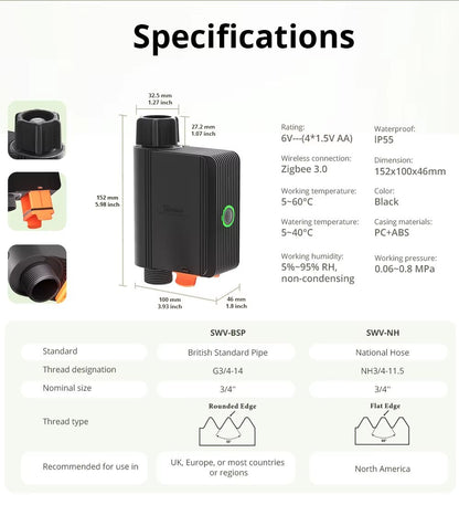 SONOFF SWV ZigBee 30 Smart Water Valve  Automatic Irrigation System With App Control  Voice Assista 1
