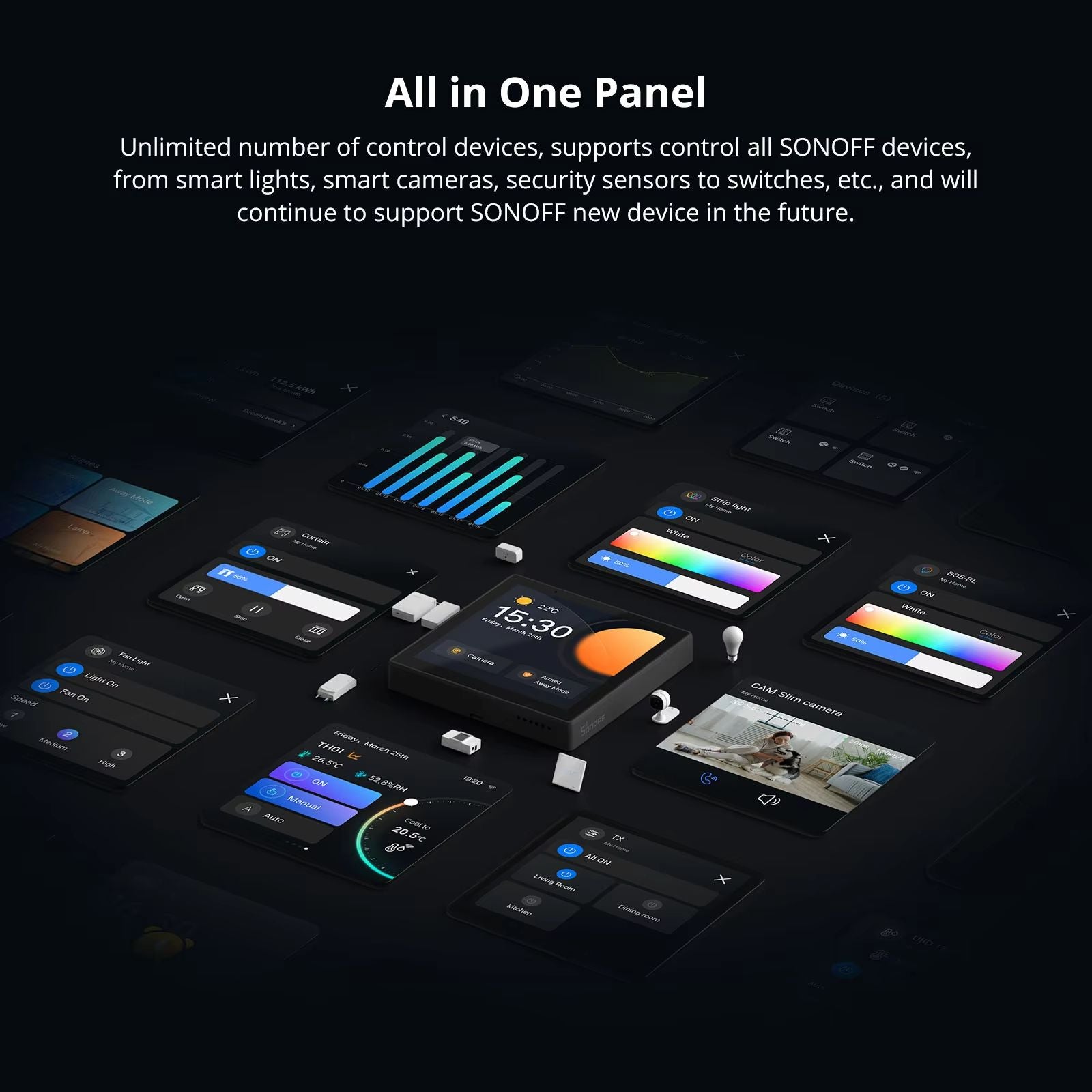 SONOFF NSPanel Pro Smart Home Control Panel  Smart Scene Wall Switch  Thermostat Display With Alexa 1