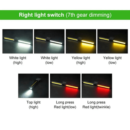 Foldable Magnetic Rechargeable Flashlight With 7 Mode Led Lamp 3