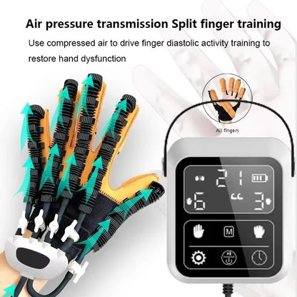 Intelligent Rehabilitation Robot Glove  Stroke Recovery  Hand Therapy Training Device 2