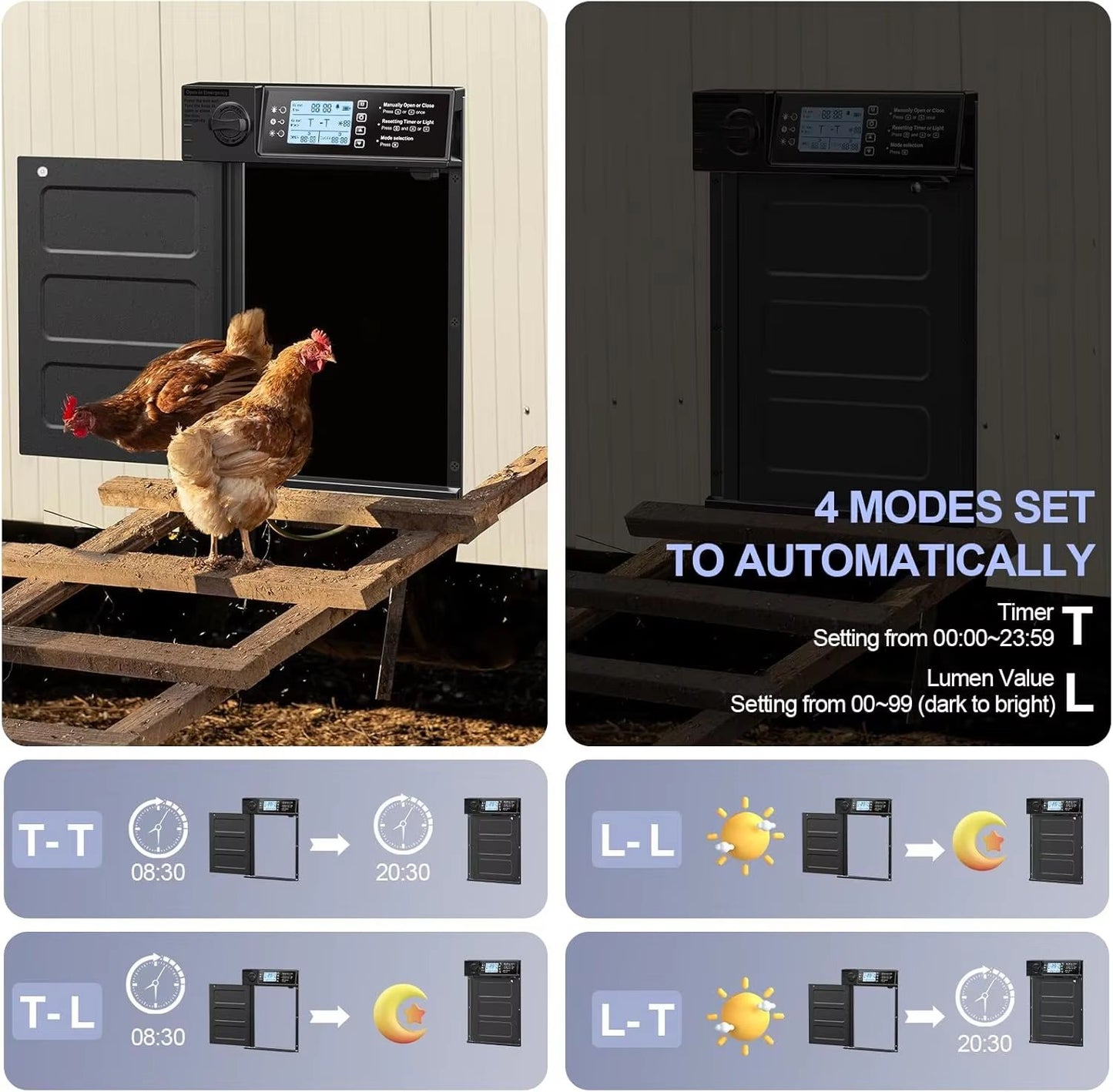 Automatic Chicken Coop Door  Solar Powered With Timer  Light Sensor Safe AntiPinch Design 3