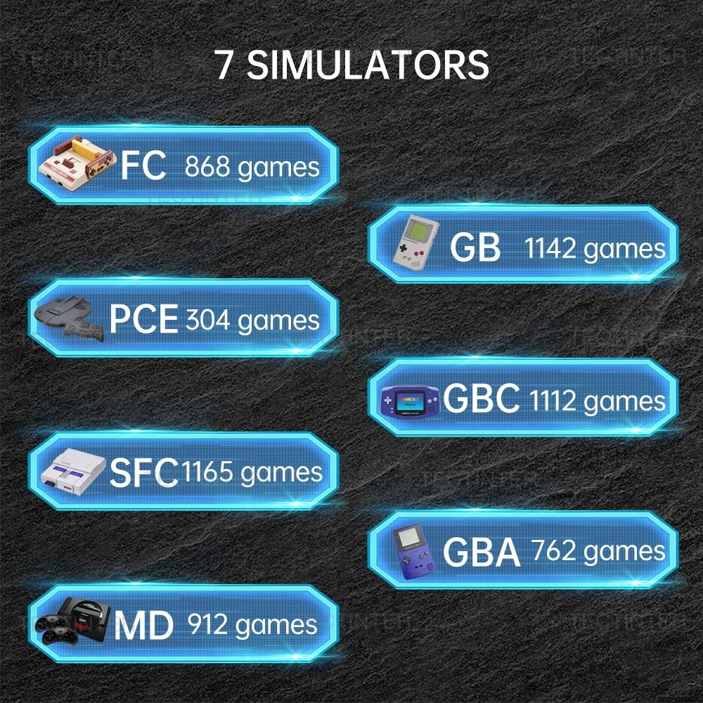 Portable Retro Handheld Game Console With 6000 Games And TV Output 3