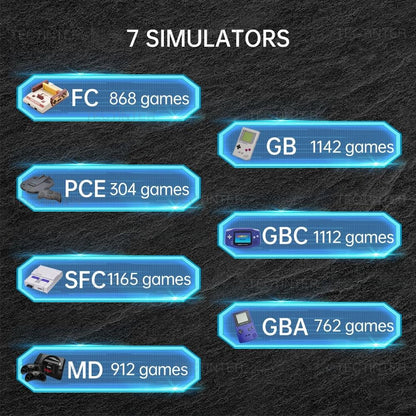 Portable Retro Handheld Game Console With 6000 Games And TV Output 3