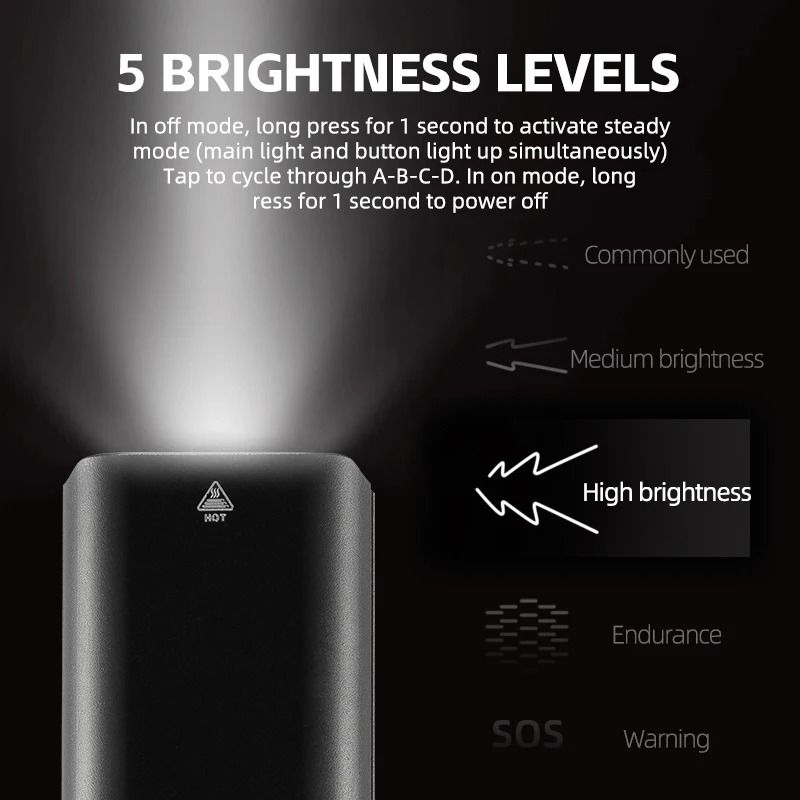 Smart Bike Front Light Aluminum Alloy USB Rechargeable Cycling Headlight 3