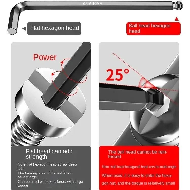 High Strength Hex Wrench Set Durable Hand Tool 3