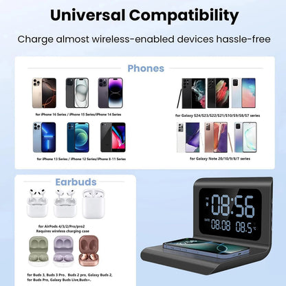 Wireless Charging Pad Stand With Alarm Clock And Thermometer 2
