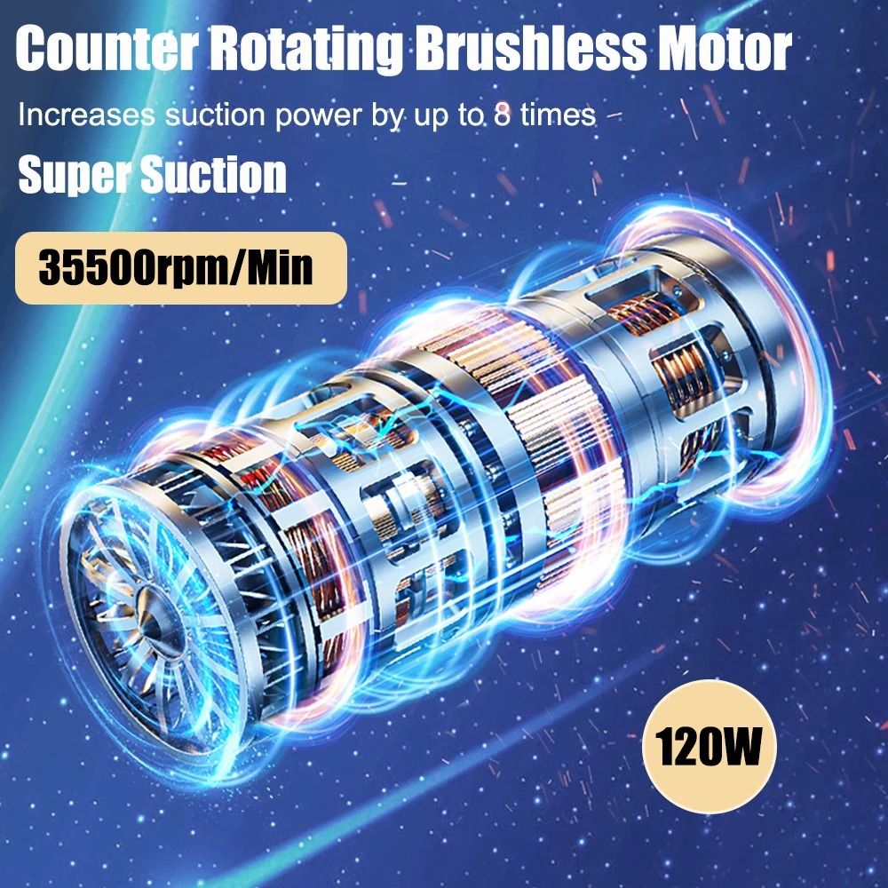 Portable Car Vacuum Cleaner Wireless 95000PA Strong Suction Handheld Vacuum And Blower 2