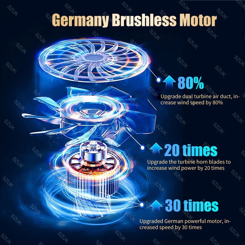 Portable Car Vacuum Cleaner Wireless Strong Suction Handheld 2