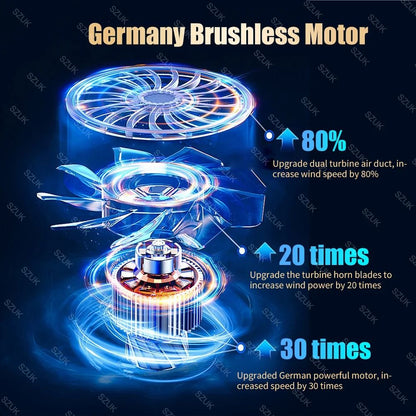 Portable Car Vacuum Cleaner Wireless Strong Suction Handheld 2