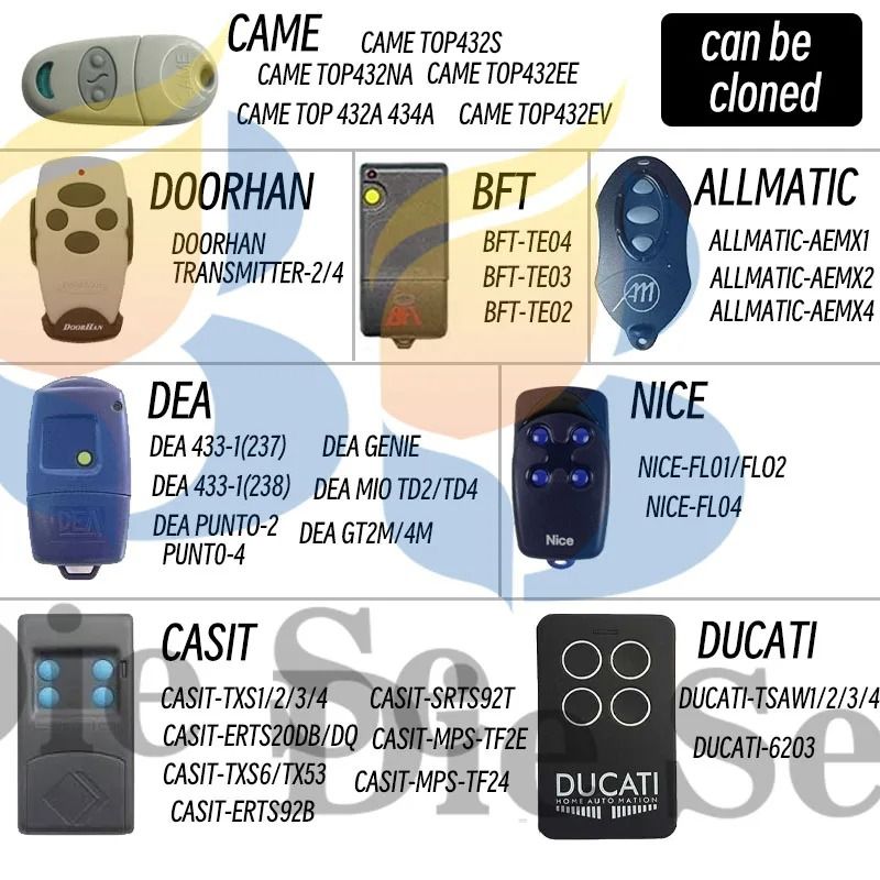 433MHz RF Clone Remote Control Duplicator For Garage Door 5