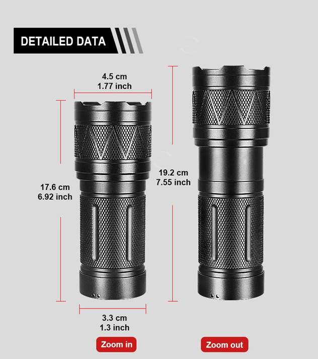 Ultra Bright LED Rechargeable Flashlight With Zoomable Beam And 50000 Lumens Power 1