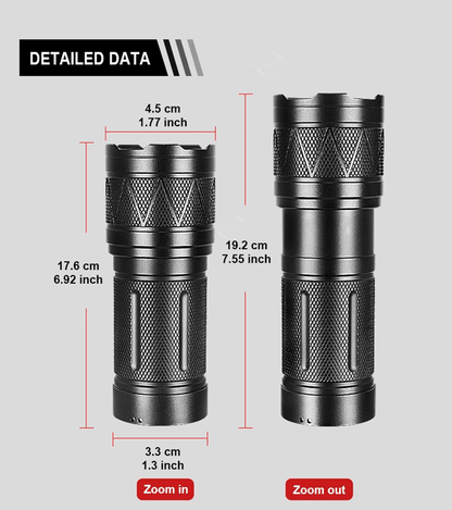 Ultra Bright LED Rechargeable Flashlight With Zoomable Beam And 50000 Lumens Power 1