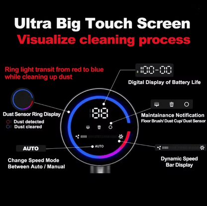 Cordless Smart Vacuum Cleaner With Touch Screen And Auto Speed Control 2