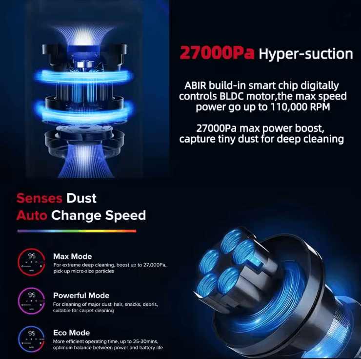 Cordless Smart Vacuum Cleaner With Touch Screen And Auto Speed Control 3