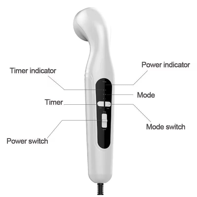 Ultrasound Physiotherapy Device For Arthritis  Muscle Pain Relief 4