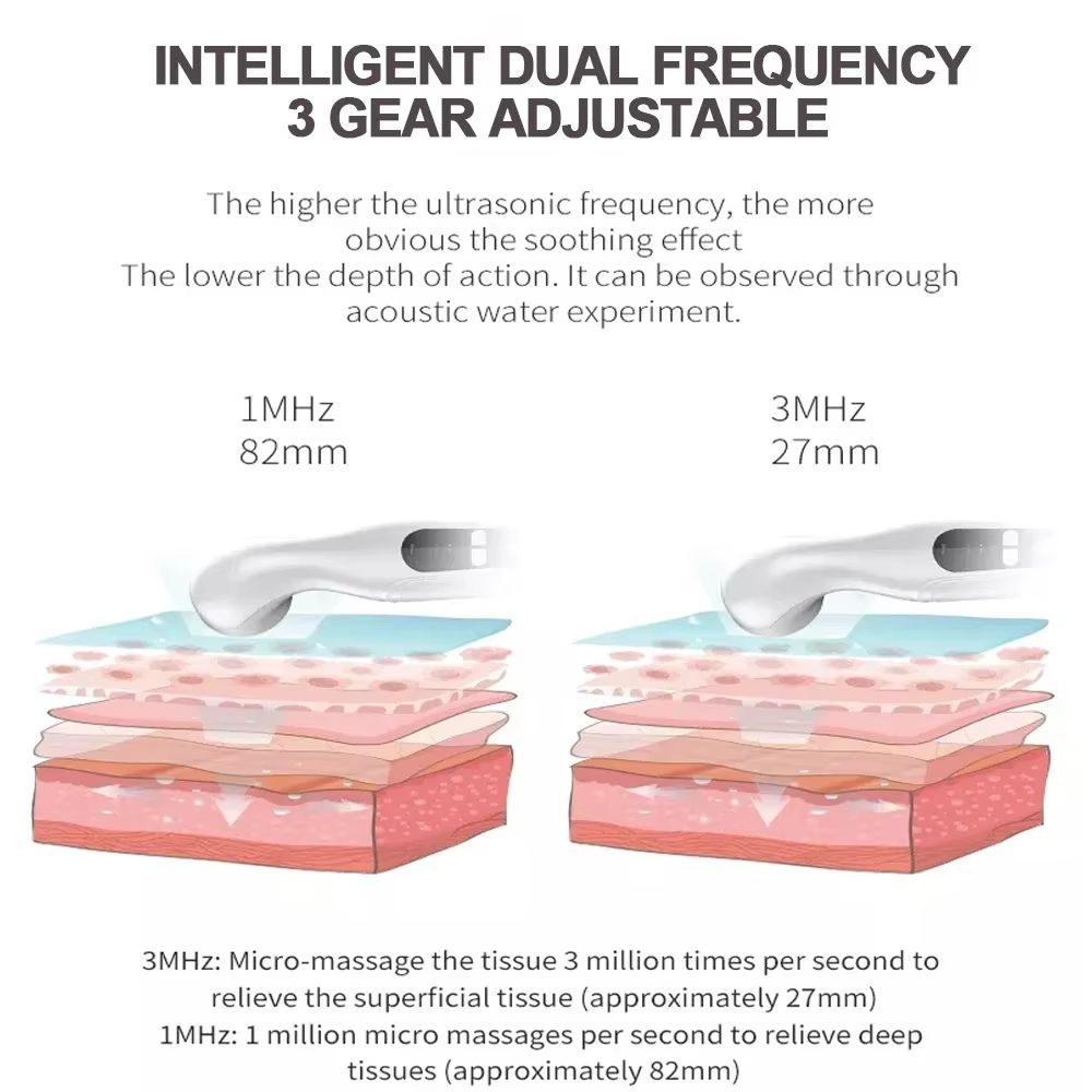 Ultrasound Physiotherapy Device For Arthritis  Muscle Pain Relief 5