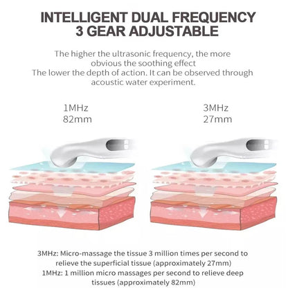 Ultrasound Physiotherapy Device For Arthritis  Muscle Pain Relief 5