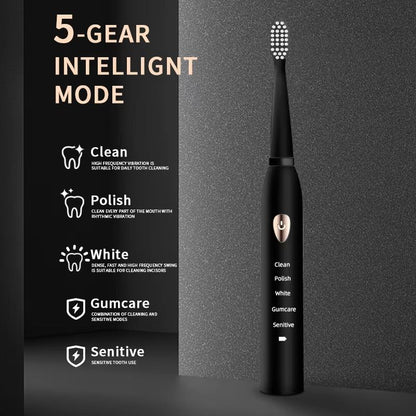 Jianpai Sonic Electric Toothbrush  5 Modes USB Rechargeable  Waterproof 1