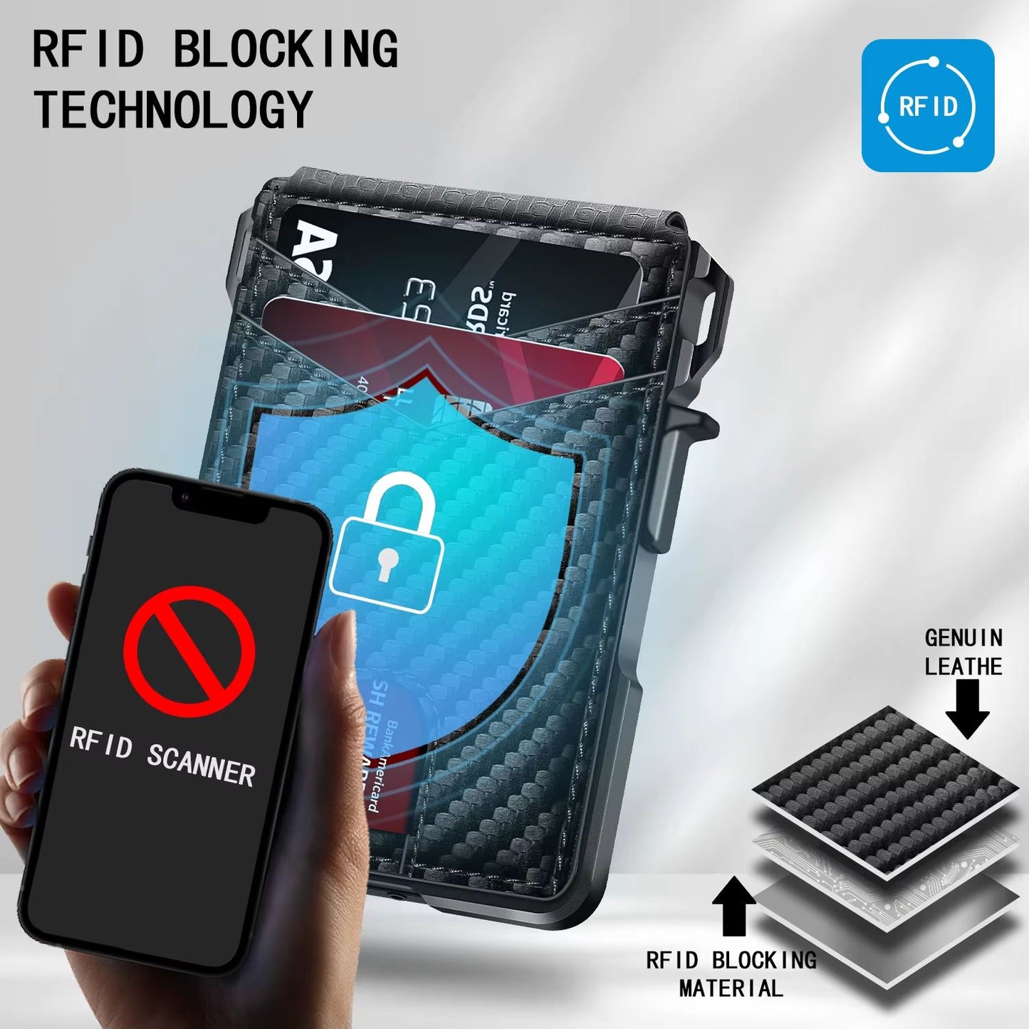 Tactical RFID Blocking Wallet  Minimalist Metal Bifold For Men With Gift Box 3