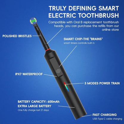 Rechargeable Electric Rotary Toothbrush  Compatible With OralB Brush Heads 1