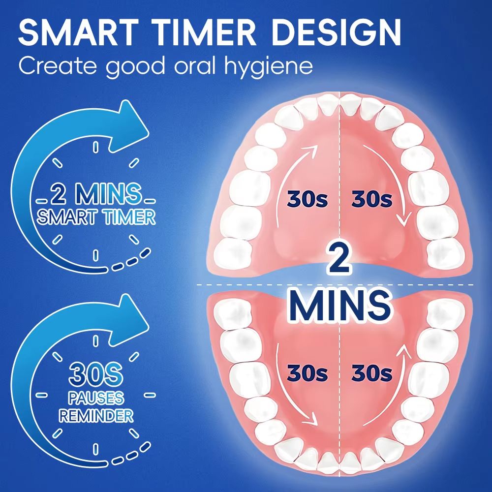 Rechargeable Electric Rotary Toothbrush  Compatible With OralB Brush Heads 5