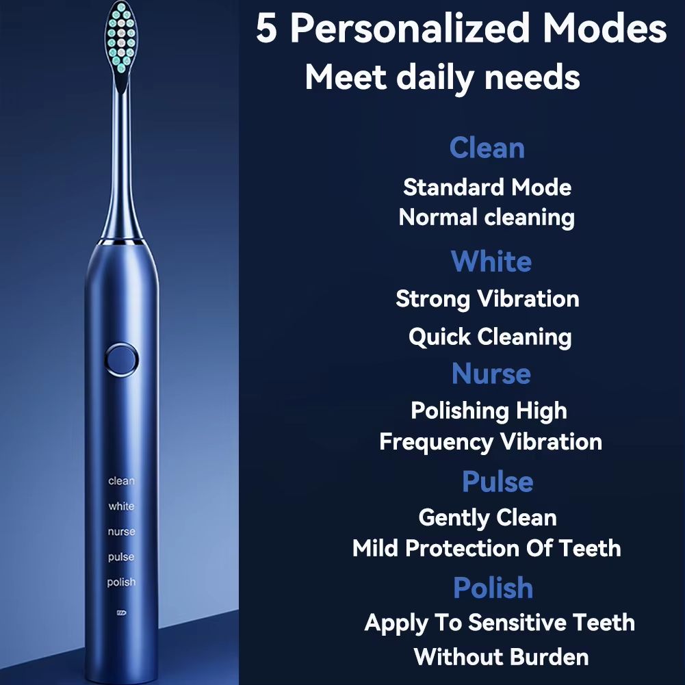 Rechargeable Sonic Electric Toothbrush  5 Modes 3 Intensities  4 Replacement Heads 1