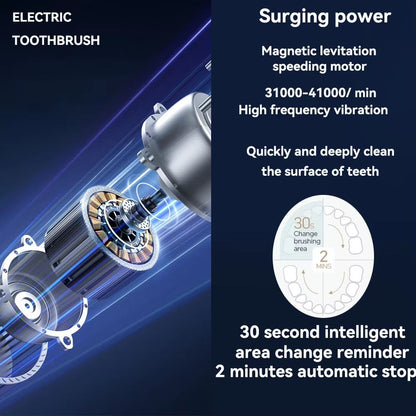 Rechargeable Sonic Electric Toothbrush  5 Modes 3 Intensities  4 Replacement Heads 3
