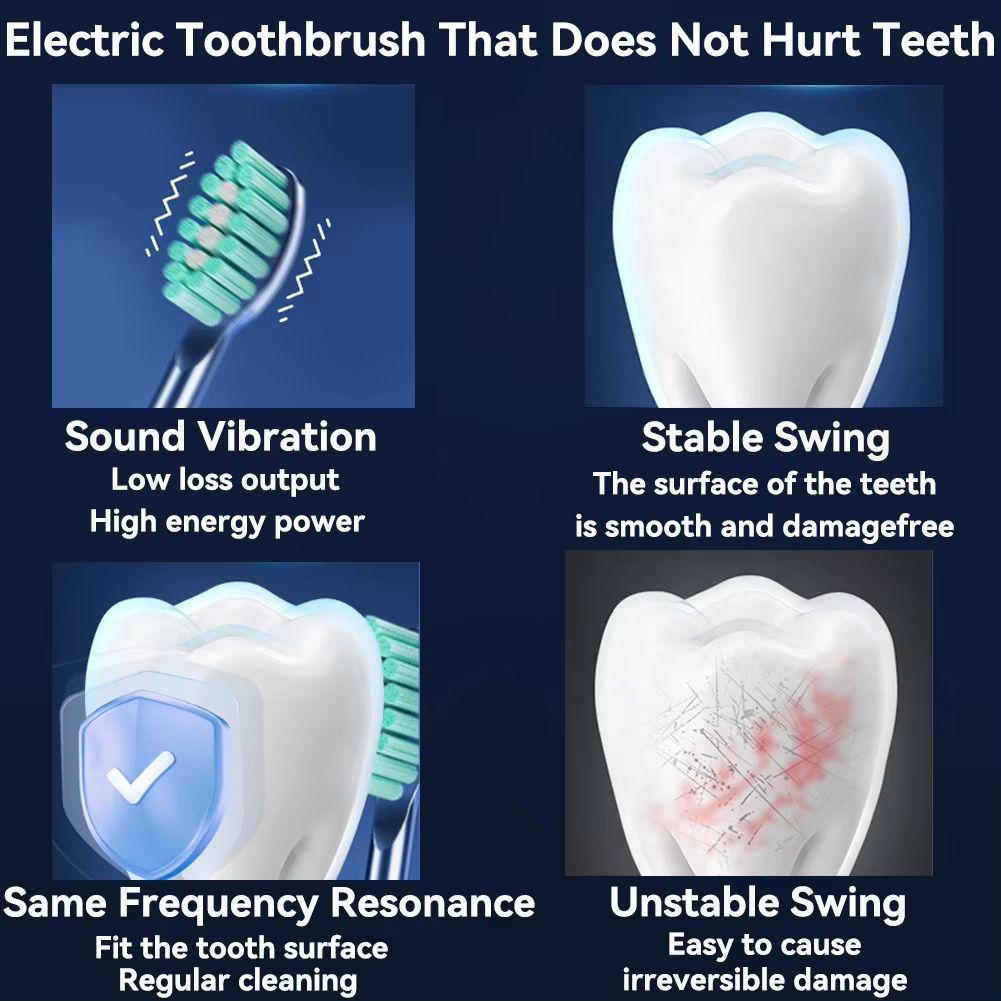Rechargeable Sonic Electric Toothbrush  5 Modes 3 Intensities  4 Replacement Heads 4