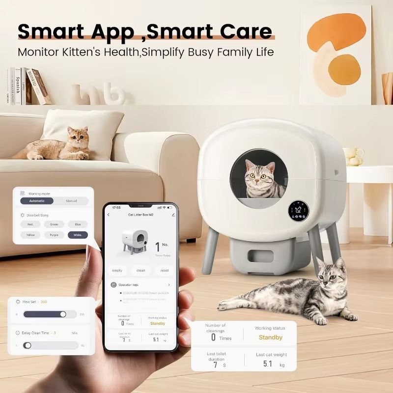 Extra Large SelfCleaning Litter Box  Automatic Cat Toilet With App Control OdorFree System  Ambient 5