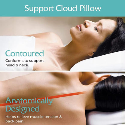 Orthopedic Memory Foam Sleep Pillow  Soft 3D Neck Support For Pain Relief  Deep Rest 2