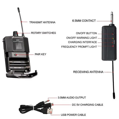 UHF Wireless Headset Microphone With Bodypack Transmitter  Receiver  LED Display For Teaching Prese 2