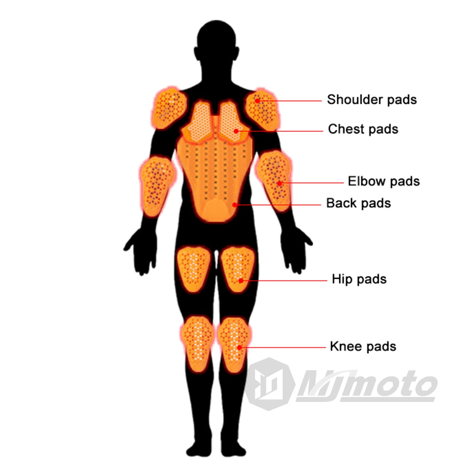 Motorbike Trousers Protective Inner Gear CE Certified Jeans With Knee Pads  Hip Protectors Crotch B 2