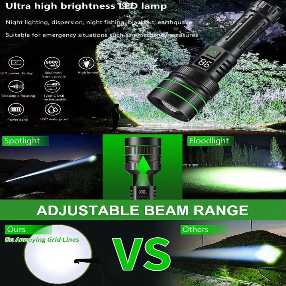 Long Range LED Flashlight With Zoom And Type C Charging 6