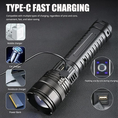 Ultra Bright Rechargeable LED Flashlight With 15000mAh Battery And Tail Light 2