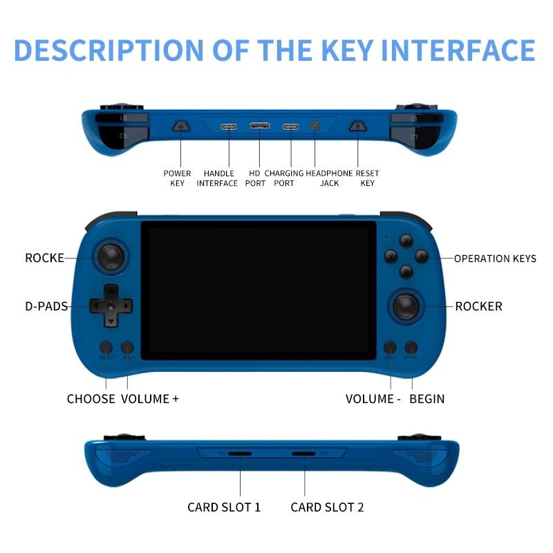 Retro Handheld Game Console With 55 Inch IPS Screen And Open Source System 3