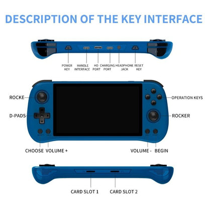 Retro Handheld Game Console With 55 Inch IPS Screen And Open Source System 3