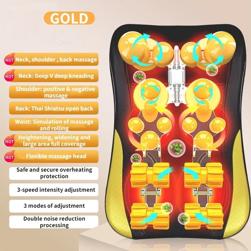 Full Body Electric Massage Cushion For Neck Shoulder Waist Shiatsu Relaxation 7