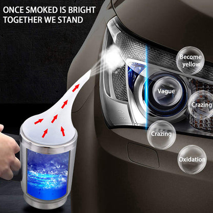 Automotive Headlight Care Tool, Headlamp Polish Tool Kit Electrical Heating Cup Tool Set, Car Headlight Repair Heating
