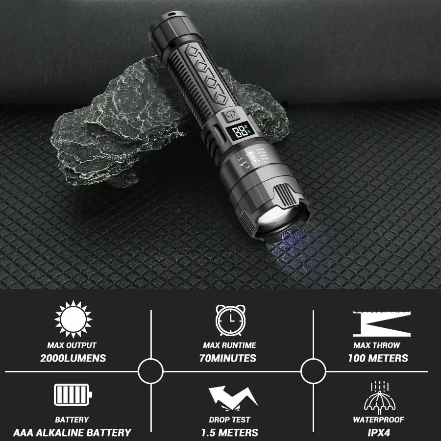 High Power Rechargeable LED Flashlight With Builtin Battery 4