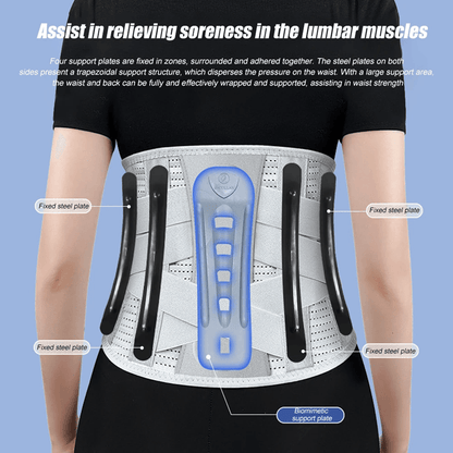 Back Brace For Lower Back Pain Relief With Lumbar Support Belt And Ergonomic Design 3