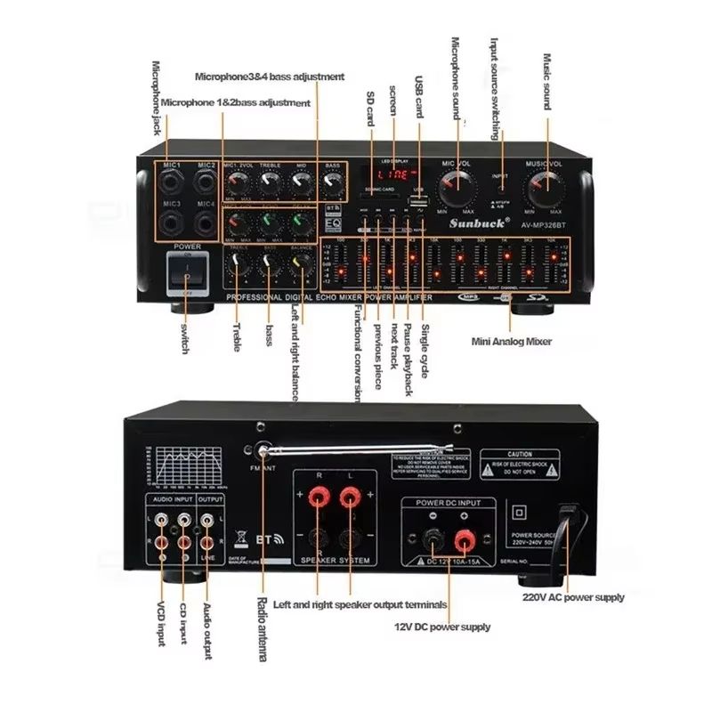 2000W Bluetooth Audio Power Amplifier  HiFi 20 Channel AV Amp With Remote Control For Car Home  Out 2