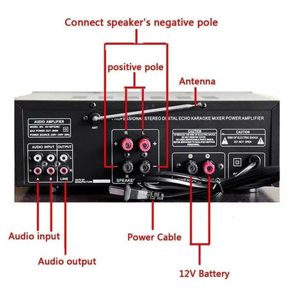 2000W Bluetooth Audio Power Amplifier  HiFi 20 Channel AV Amp With Remote Control For Car Home  Out 3